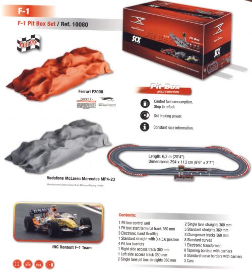 SCX DIGITAL Digital track set F1 with pits